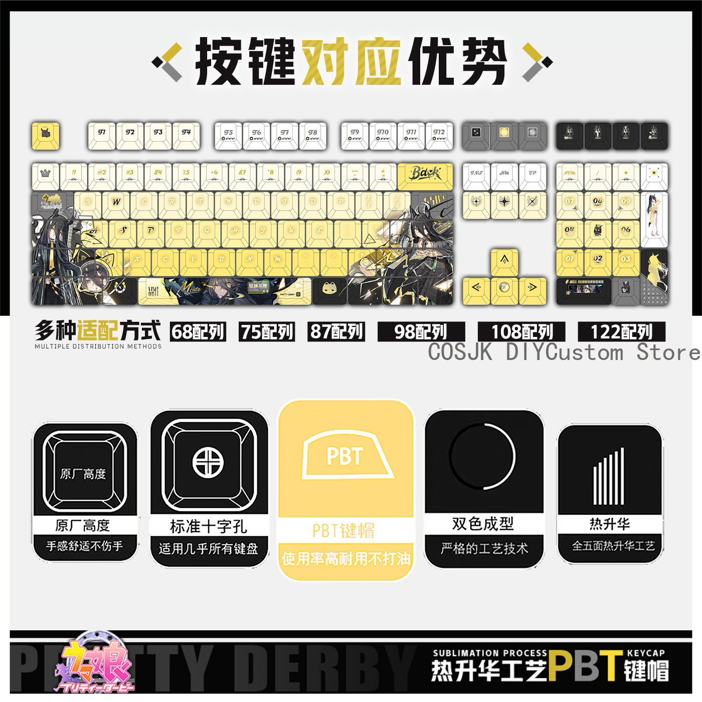 122키 애니메이션 우마무스메: 프리티 더비 맨해튼 카 - Gaming Accessories Gamestop 리뷰 및 가격