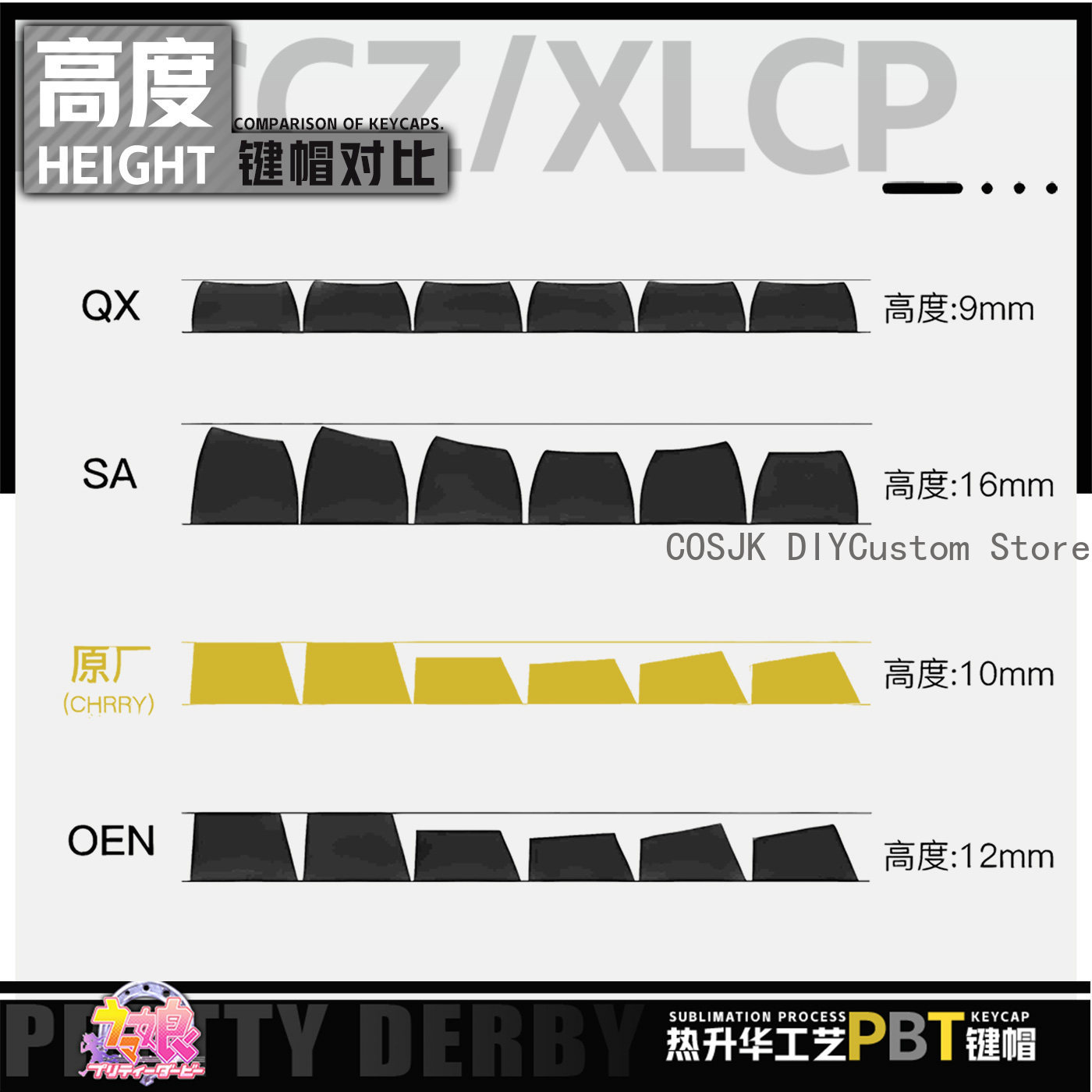 122키 애니메이션 우마무스메: 프리티 더비 맨해튼 카 - Gaming Accessories Gamestop 리뷰 및 가격
